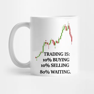 Forex Trader Note Mug